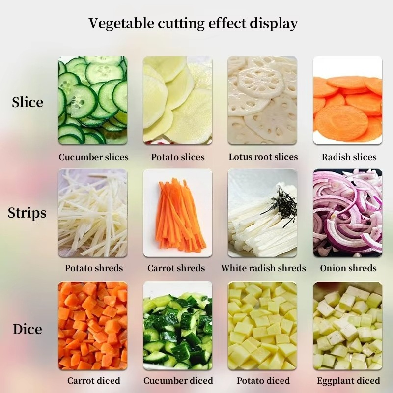 2.2Kw multifunctional green on - Vegetable Chopper recension och pris
