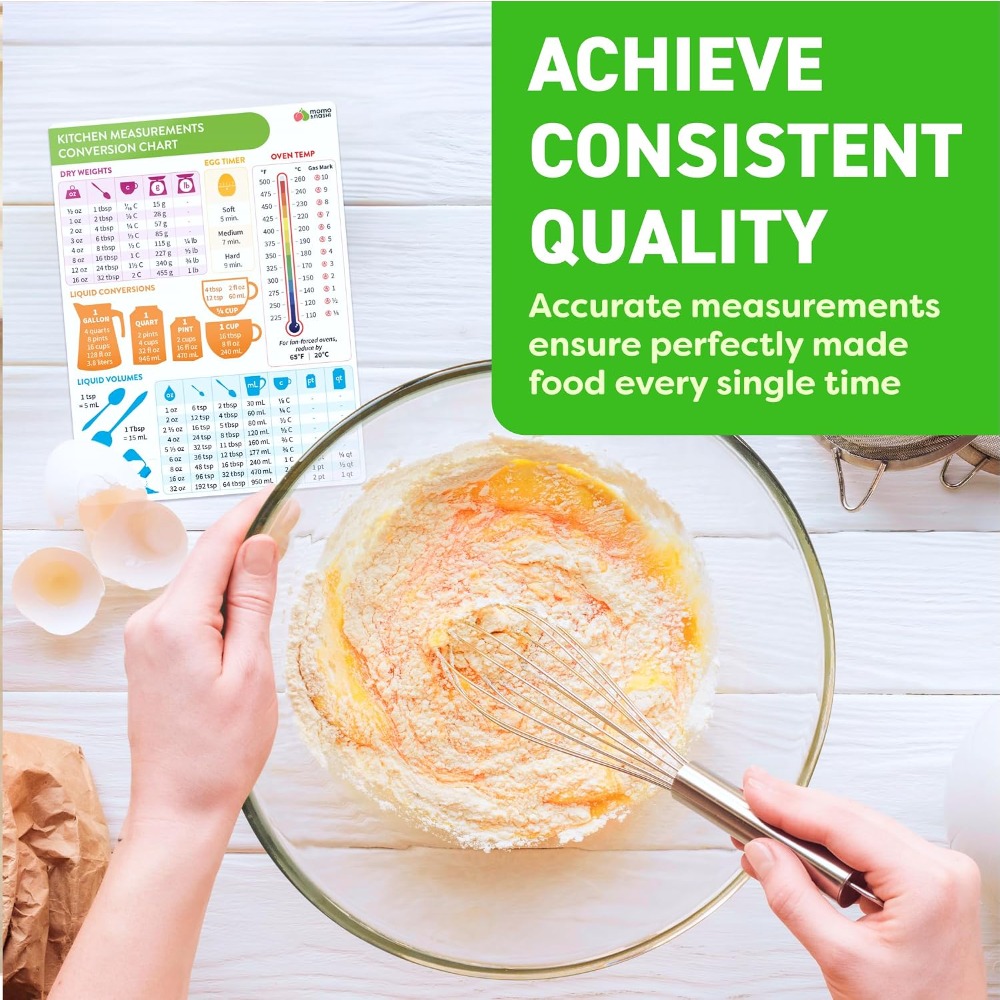 Kitchen Measurement Conversion - Kitchen Gadgets For Gifts recension och pris